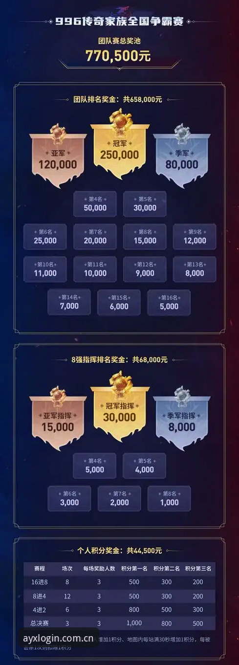 深度体验分享：皇马选举风波中的行业观察与2026ayx爱游戏app下载实战感悟