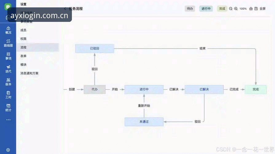 AYX爱游戏平台账号注册全流程深度分析：从入门到精通的操作指南