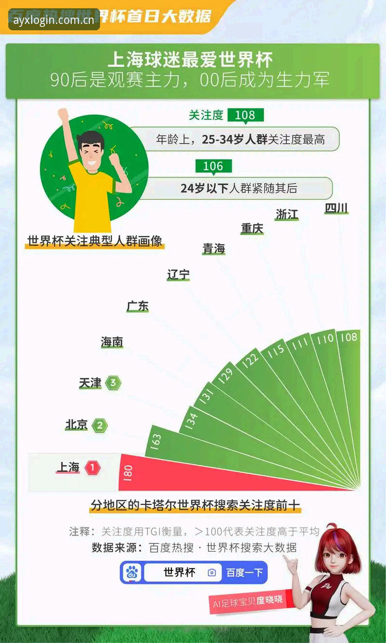 世界杯安保方案对比：英国外派警力骤减 vs 往届东道主全额承担